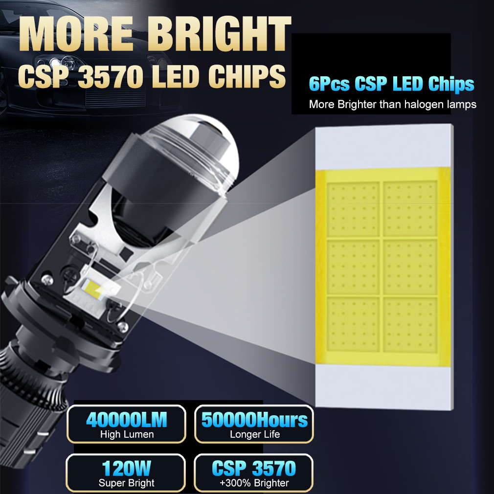 2 Stuks 120W H4 Led Mini Proje - Led Headlight H4 Hi Lo 120W recensie en prijs