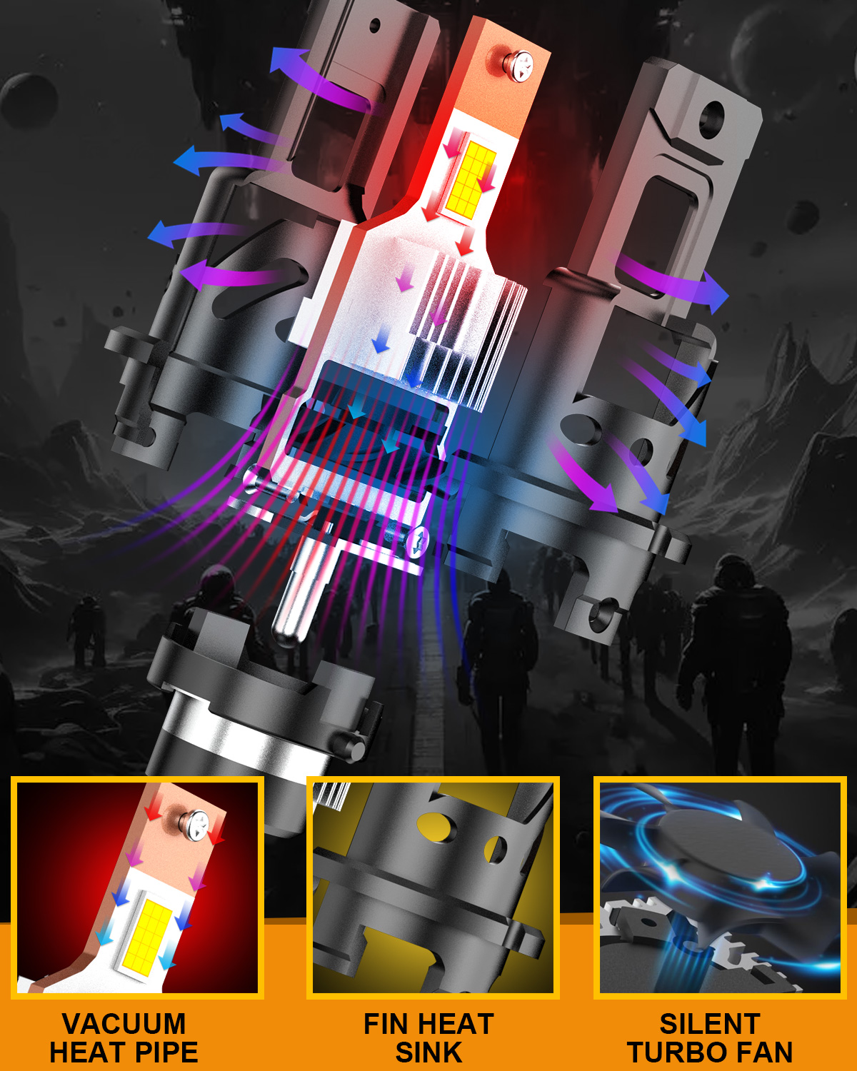 KATUR 2 stks D2S D4S Led Auto  - Led Headlight Bulb Canbus Error Free recensie en prijs