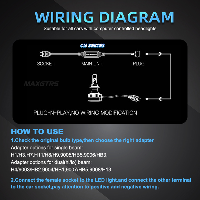 H1 H13 H7 H8 H11 HB3 9005 HB4  - Led Headlight Bulb Canbus Error Free recensie en prijs