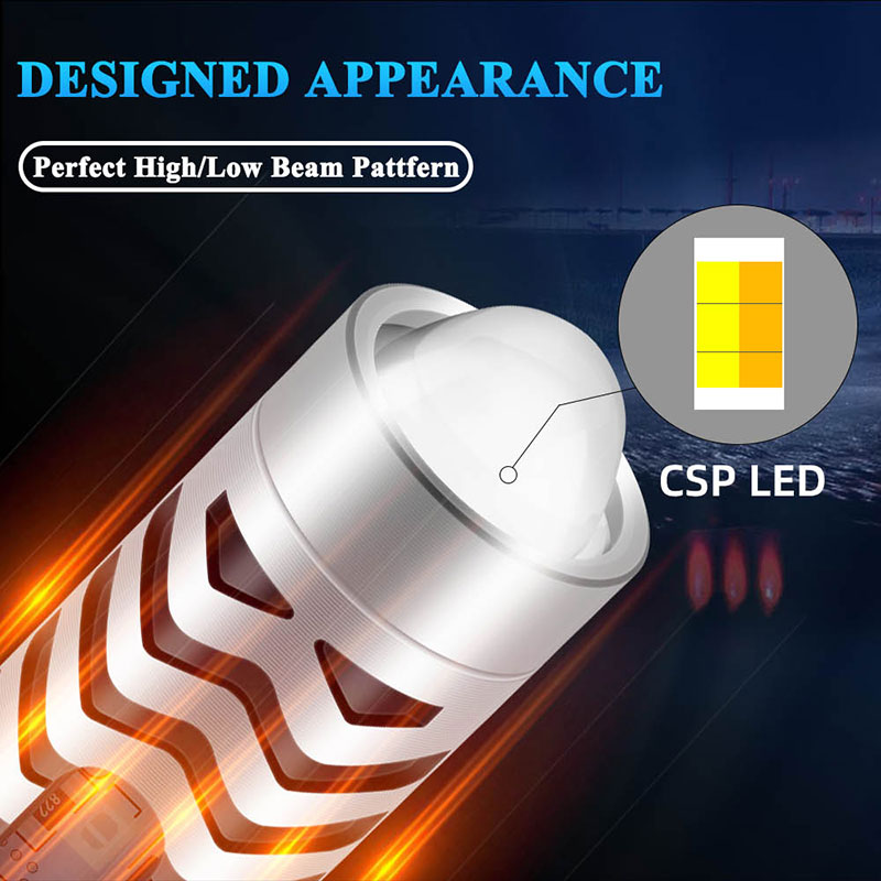 1 stuks H4 P15D LED dubbele kl - Motorcycle Led Headlight Bulb H4 recensie en prijs