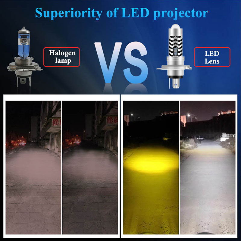 1 stuks H4 P15D LED dubbele kl - Motorcycle Led Headlight Bulb H4 recensie en prijs