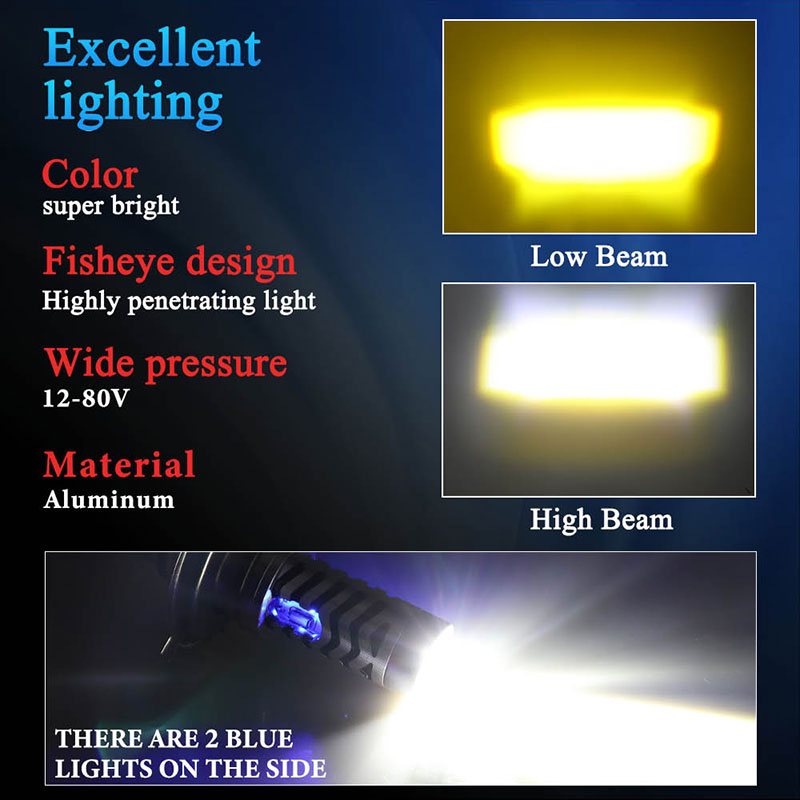 1 stuks H4 P15D LED dubbele kl - Motorcycle Led Headlight Bulb H4 recensie en prijs
