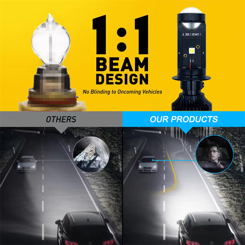 Canbus Lamp H4 H7 LED Y10 Supe - Laser Led Headlight Projector Lens recensie en prijs