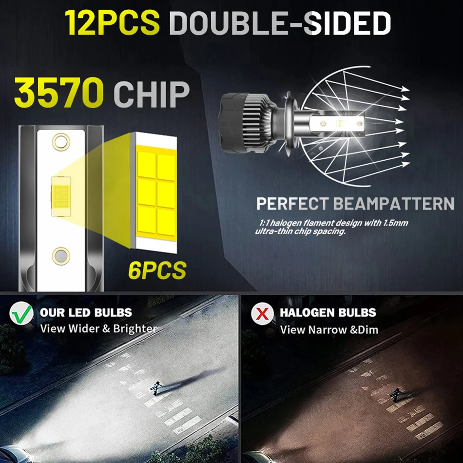 1200000lm 1500W 3570 CSP Chip  - Car Led Bulb H1 H3 H8 H11 recensie en prijs