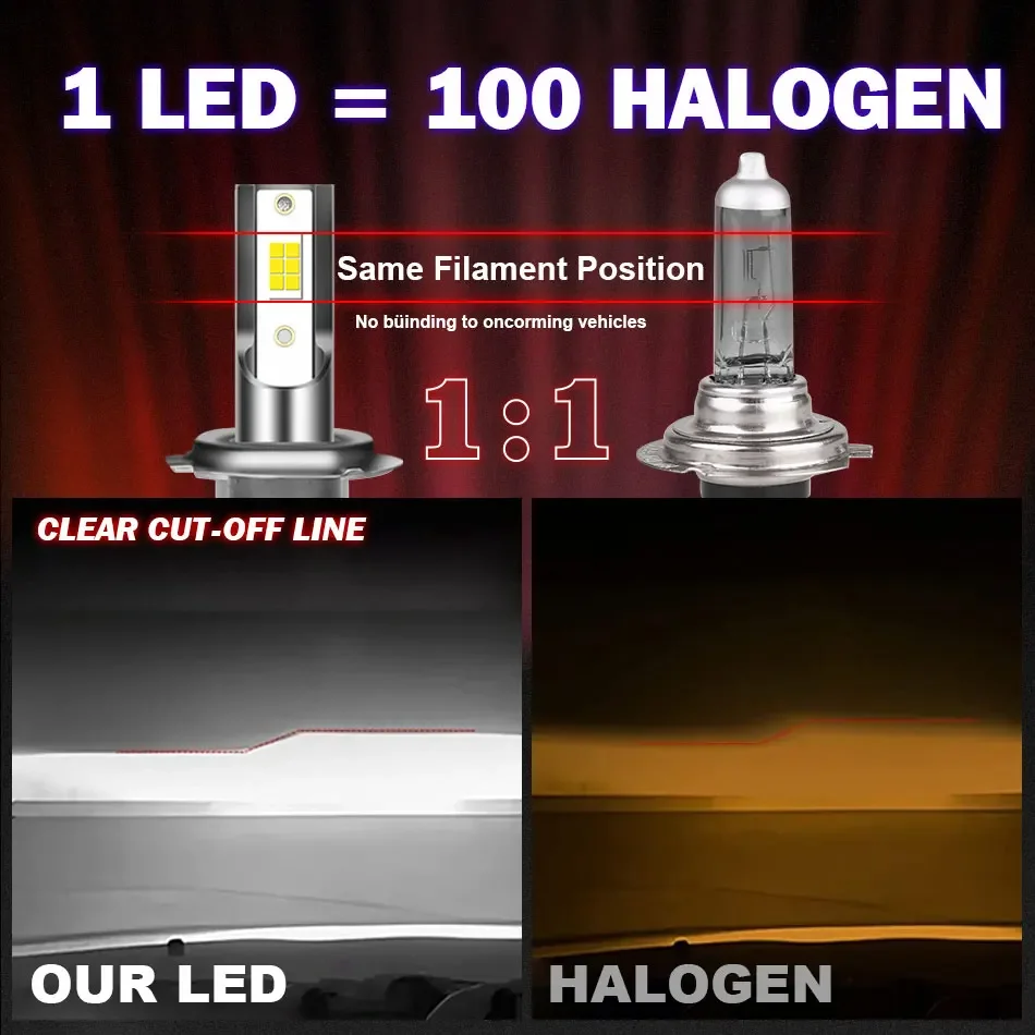 1200000lm 1500W 3570 CSP Chip  - Car Led Bulb H1 H3 H8 H11 recensie en prijs