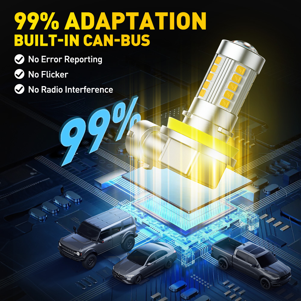 AUXITO 6G27 Mistlamp H8 H9 H11 - Led Fog Light H11 3000K Yellow recensie en prijs