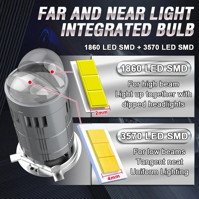H4 Bi Mini LED Projector Lens  - Motorcycle Led Headlight Bulb H4 recensie en prijs