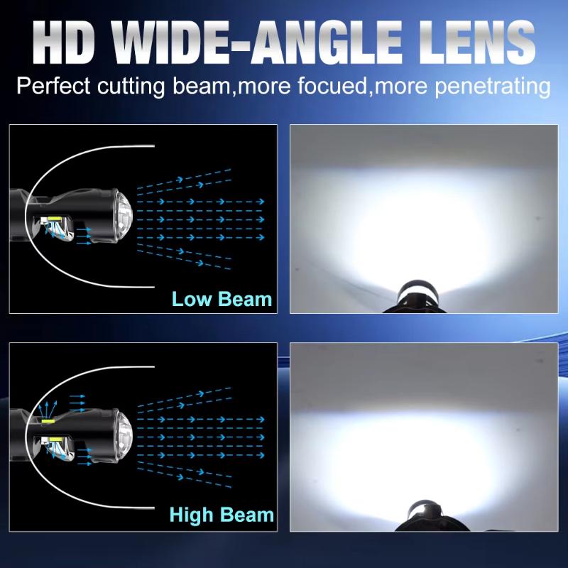 [MS]1 Stuks CSP Moto LED H4 BA - Motorcycle Led Headlight Bulb H4 recensie en prijs
