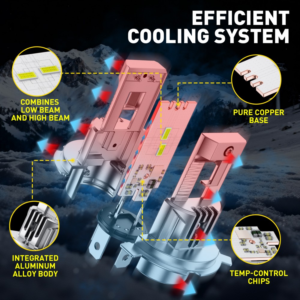 AUXITO 2 stuks ventilatorloze  - Led Headlight 6500K White 12000Lm recensie en prijs
