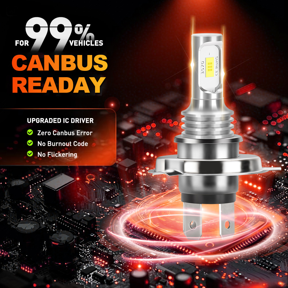 1 PC Voor Suzuki GSXR1000 2003 - Motorcycle Led Headlight Bulb H4 recensie en prijs