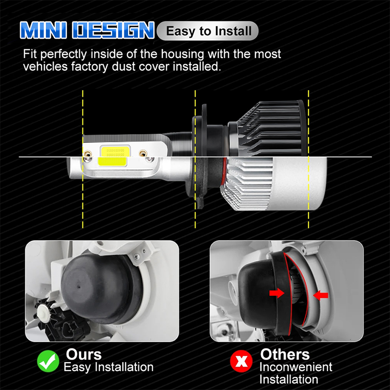 2 stuks Mini H7 LED autolampje - Car Led Bulb H1 H3 H8 H11 recensie en prijs