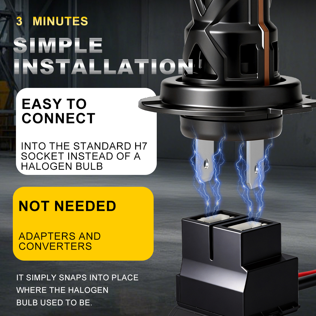 XSTORM H7 LED-koplampen Canbus - Car Led Bulb H1 H3 H8 H11 recensie en prijs