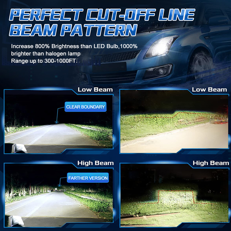 50000LM 500W H7 LED H11 H4 Hi/ - Car Led Bulb H1 H3 H8 H11 recensie en prijs